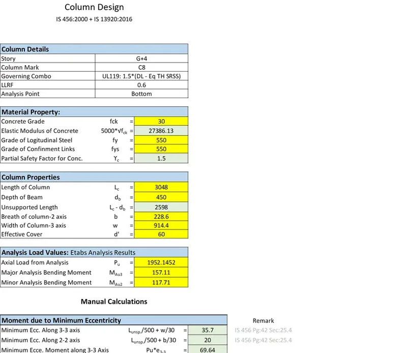 Excel manual check of an ETABS column design — from the advanced design lessons