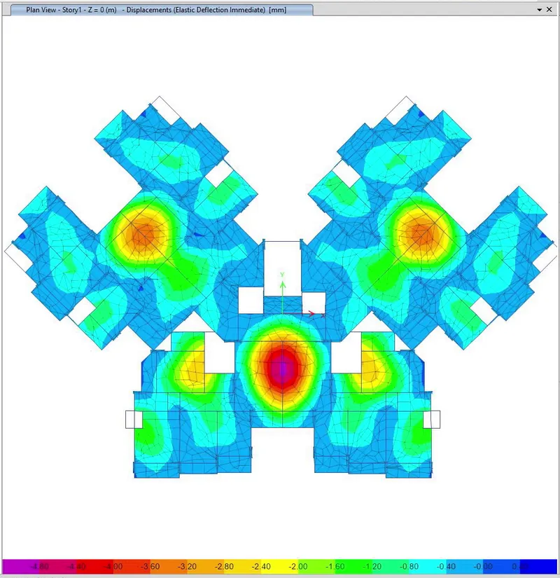 SAFE: deflection contour of the G+12 floor slab