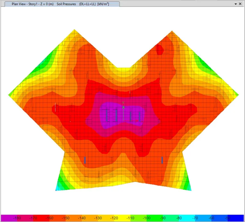 SAFE: soil pressure under the G+12 raft (DL + LL), kN/m²